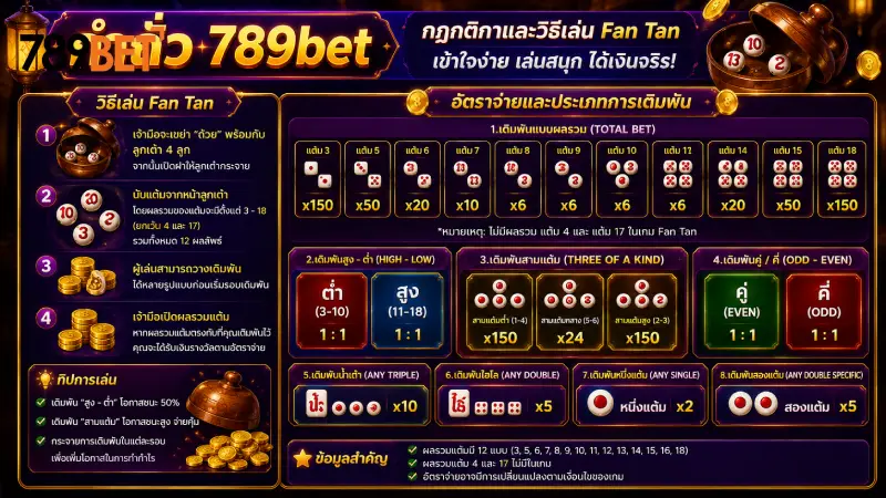 กฎกติกาพื้นฐานและรูปแบบการแทงในเกม กำถั่ว 789bet