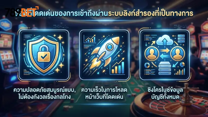ข้อดีของการเข้าเล่นผ่านลิงก์สำรองอย่างเป็นทางการ