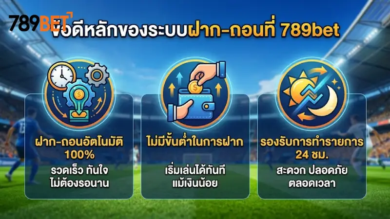 จุดเด่นของระบบทำรายการฝาก-ถอนเงินที่ 789bet