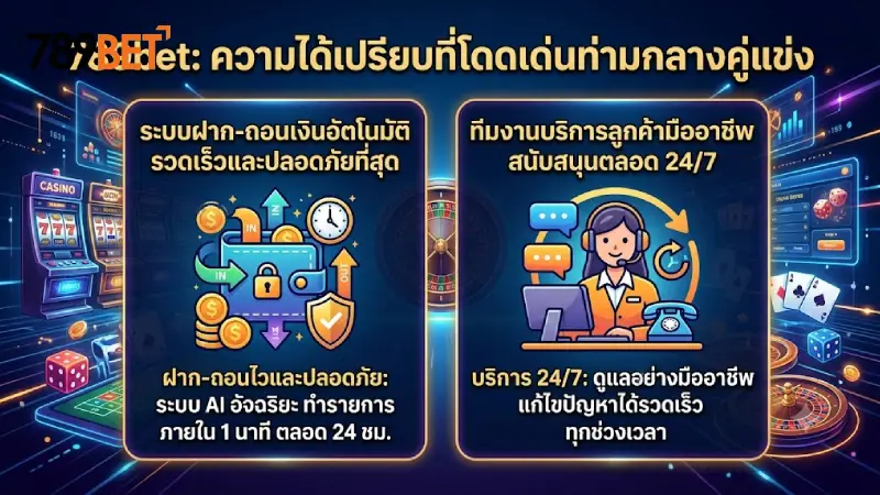 จุดเด่นที่ทำให้ 789bet เหนือกว่าเว็บพนันทั่วไปในตลาด