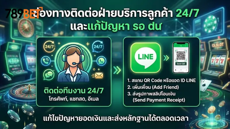 ช่องทางติดต่อฝ่ายบริการลูกค้า 24 ชั่วโมง เพื่อเคลียร์ยอดเงิน
