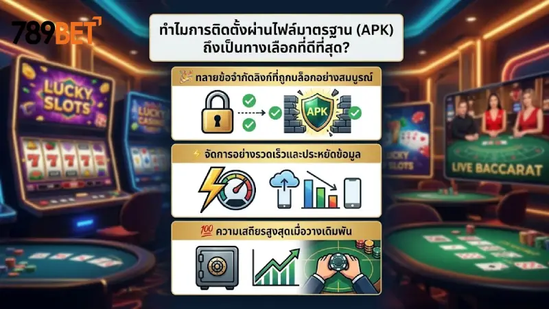 ทำไมการติดตั้งผ่านไฟล์ระบบสากล (APK) ถึงเป็นตัวเลือกที่ดีที่สุด?