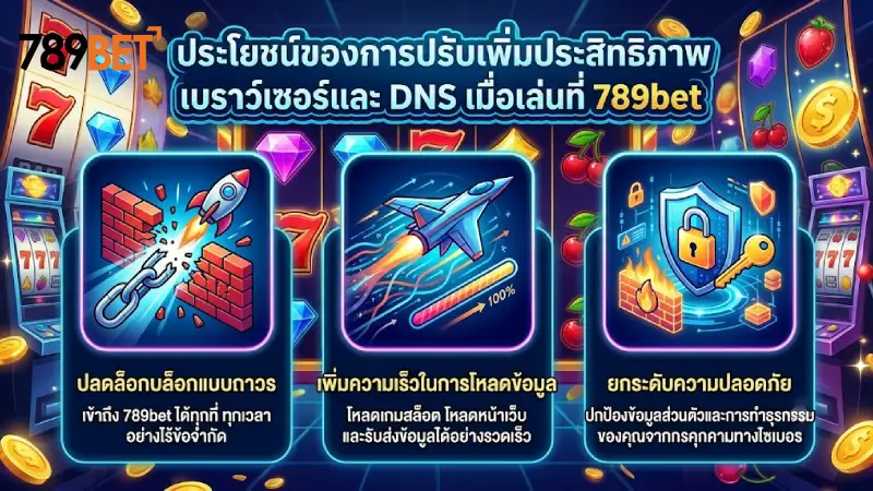 ประโยชน์ของการปรับแต่งบราวเซอร์และระบบชื่อโดเมนเพื่อเล่น 789bet