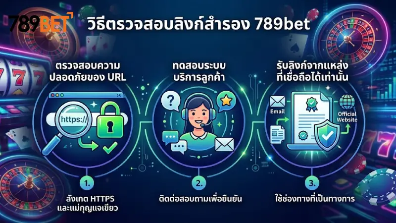 วิธีเช็ค ลิงก์สำรอง 789bet อย่างปลอดภัยก่อนกดล็อกอิน