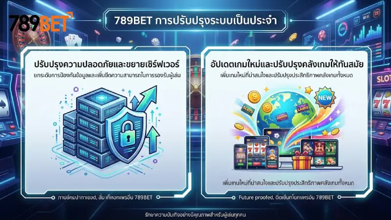 สาเหตุหลักที่ 789bet ปิดปรับปรุง ระบบ และทำไมต้องทำเป็นประจำ?