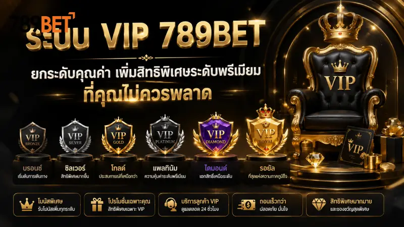 เงื่อนไขและวิธีเลื่อนขั้นใน ระบบ VIP 789bet