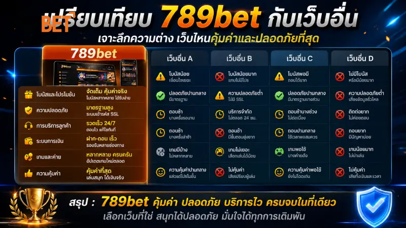 เปรียบเทียบ 789bet กับเว็บอื่น เจาะลึกความต่าง เว็บไหนดีที่สุด